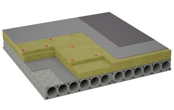 considerations of Ingleby Cross flat roofing insulation
